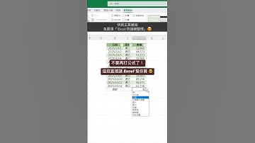 每個報表人都該知道！這個按鈕超好用 - Excel 百科
