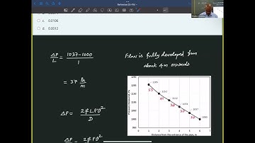 Friction Factor from Pressure vs Distance Data | Fluid Mechanics - GATE-CH | MSubbu Academy