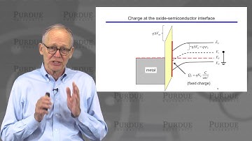 nanoHUB-U MOSFET Essentials L3.4: MOS Electrostatics - Flat-band Voltage