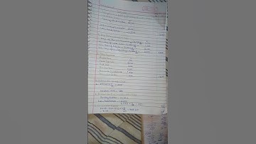 Question 7 of FINAL ACCOUNT OF COMPANY, SM SHUKLA, BCOM PART-1,2