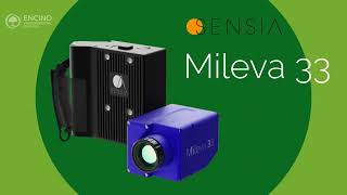 SENSIA Mileva 33 QOGI Handheld Camera