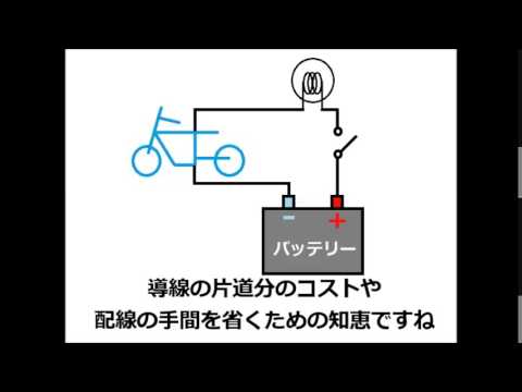 バッテリー 先にマイナス側を外すのはなぜ Youtube