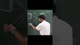 Plain Mirror Image Formation || #physics #class10th #class12 #iit #neet #shorts #students #concept