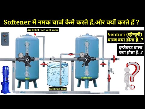 Softener plant working and salt charging process venturi valve व्हेन्चुरी (injector) Working Gaurav