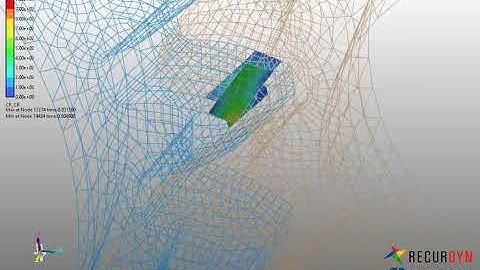 Contact Pressure on Mating Helical Gears