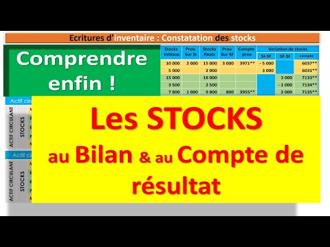 Vidéo: En quoi les stocks sont-ils classés dans le bilan ?