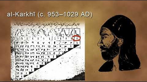 History of Pascals Triangle