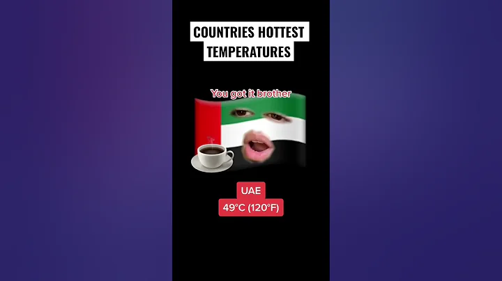 Countries Hottest Temperatures - DayDayNews