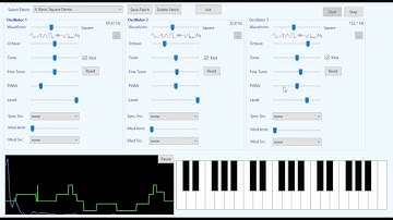 14  Square Wave PWM