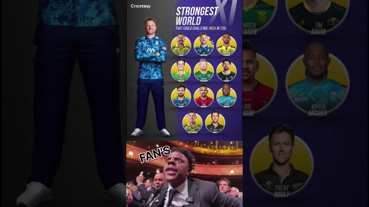 Strongest World XI that can take on India in T20Is 💪❤‍🔥⚔Do you see this team beating the current I 