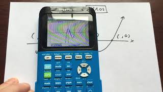 X-Intercepts (Zeros) How to Find Using Ti84