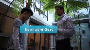 Eyes & Mouth :: Learn Body Language :: GoBodyLanguage.com