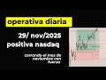 “Así Opero Todos los Días (y Estos Son Mis Resultados Reales)”