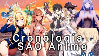 Cronología para Sword Art Online (Sao) Edición Anime 2023 