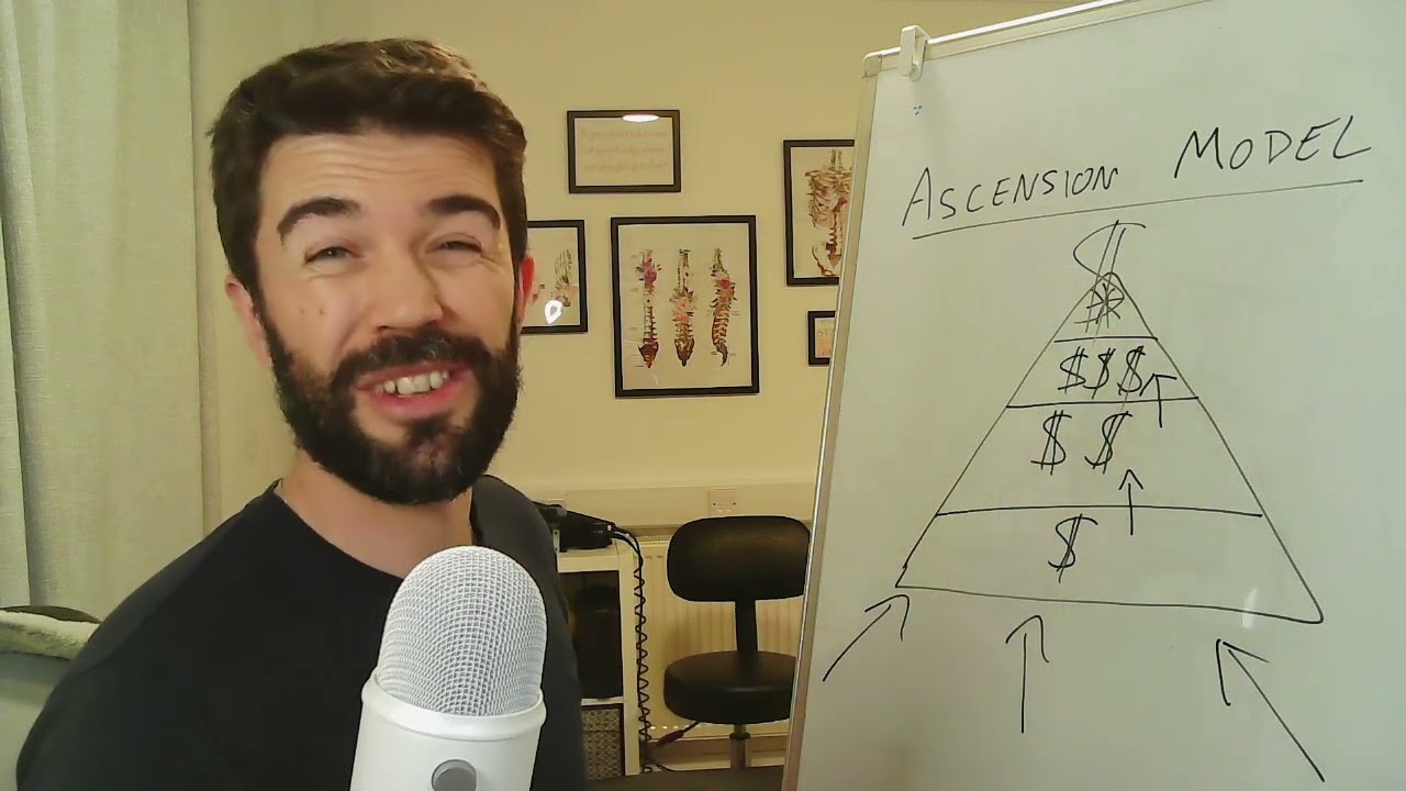 The Coaching Industrial Complex's dirty little secret...