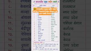 भारतातील प्रमुख राष्ट्रीय उद्याने व राज्ये 🌍 | #shorts #mpscexam #gkmarathi #viralshorts