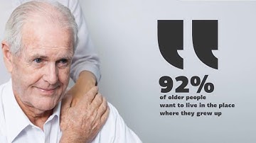 The History of Smart Homes!