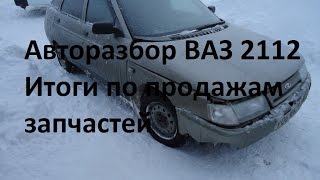 видео Авторазбор ВАЗ 2112