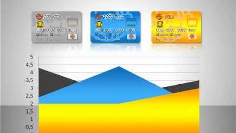 Credit Cards Shapes for PowerPoint