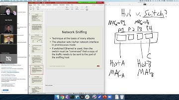 CSE 365 S20: 3-19-20 "Network Security Pt. 3"