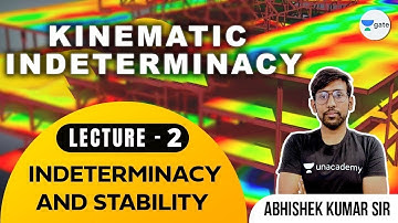 Kinematic Indeterminacy | L - 2 | Indeterminacy and Stability | Abhishek Sir