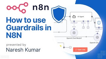 n8n Guardrails Explained | How to Build Safe AI Workflows with n8n
