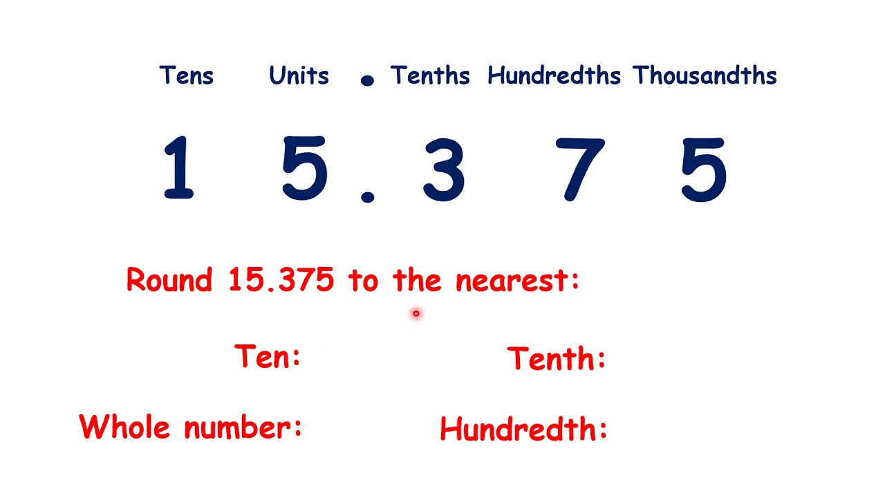 round-to-the-nearest-ten-whole-number-tenth-or-hundredth-youtube