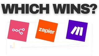 The Best No-Code Automation Tools Compared