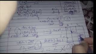 Leetcode 787 Cheapest flight within k stops Java