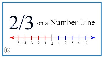 Graph the Fraction 2/3 on a Number Line