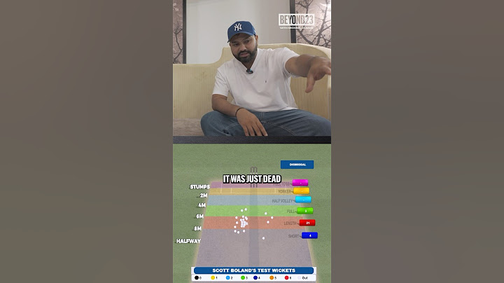 Scott Boland the TOUGHEST Australian bowler Rohit Sharma has faced 🤯