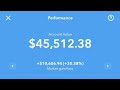 Acorns portfolio remains stagnant at $45,000.00!