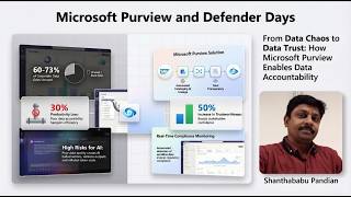 From Data Chaos to Data Trust: How Microsoft Purview Enables Data Accountability - Track 2 session 4