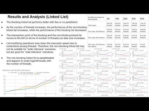 Multicore Processors Team 1 Prallel Data Structures
