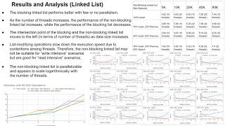 Celebrity Multicore Processors Team 1 Prallel Data Structures Profile