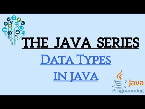 Data Types in Java in urdu/Hindi