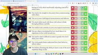 Sakinorva Cognitive Function Test