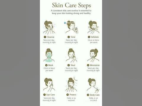 Care Your face 🙋💖💖 # Me # you