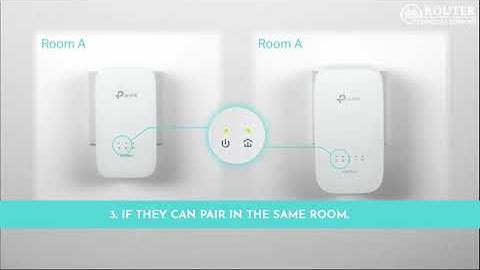 How to Troubleshoot a TP Link Powerline product? | Router Support
