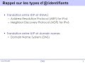 Sujet 7 DNS