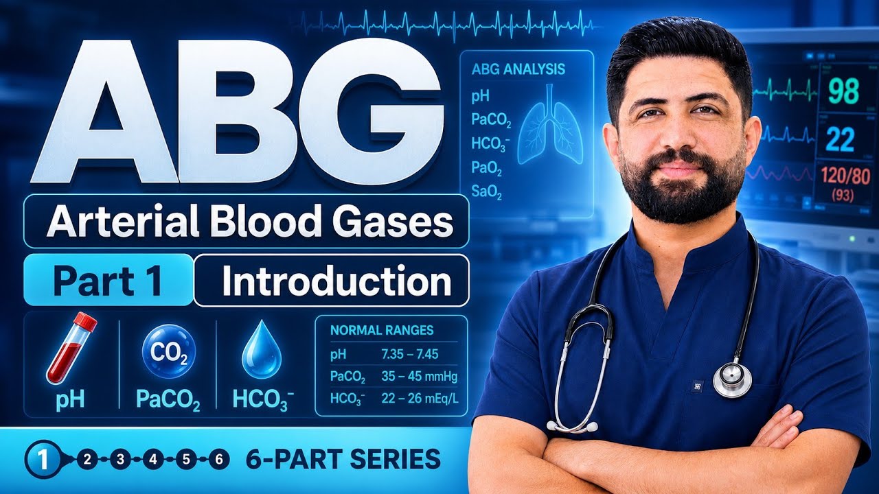 غازات الدم الشرياني Arterial Blood Gases (ABG) – مقدمة مهمة Introduction