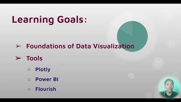 W9L1: Week 9: Introduction