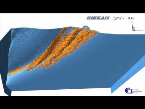 Wave breaking in channel -- 3    SPH (Smoothed Particle Hydrodynamics)