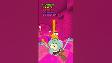 Avoid Saying The Same 😎 #spongebob #shorts #quiz #brainteasers #braingames #trivia #brainchallenge