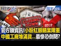中國經濟困境與責任轉嫁
