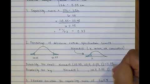 Operations Management Module 4  Assembly Tolerances
