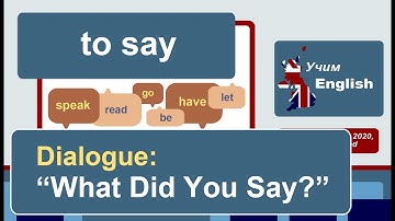 02 - Dialogue Practice Using the Verb “TO SAY” / Практика диалога английский глагол “СКАЗАТЬ”