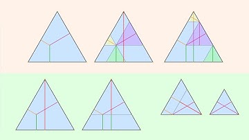 The sum of the distances from a point located inside an equilateral triangle to the sides