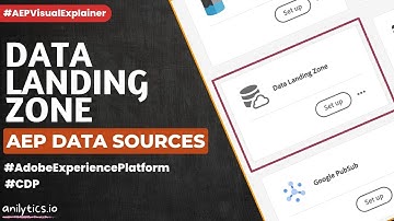 Visual Guide to AEP Data Source - Data Landing Zone