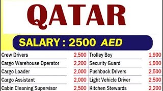 Salary 40,000-1, 20,00 rs / Jobs in Doha Qatar???? / 100% Guaranteed